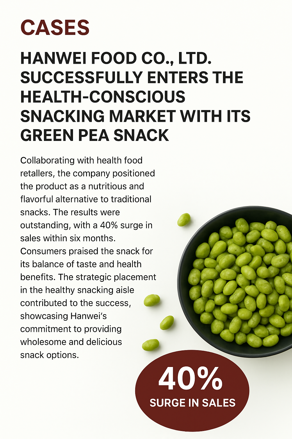 Latest company Cases about 